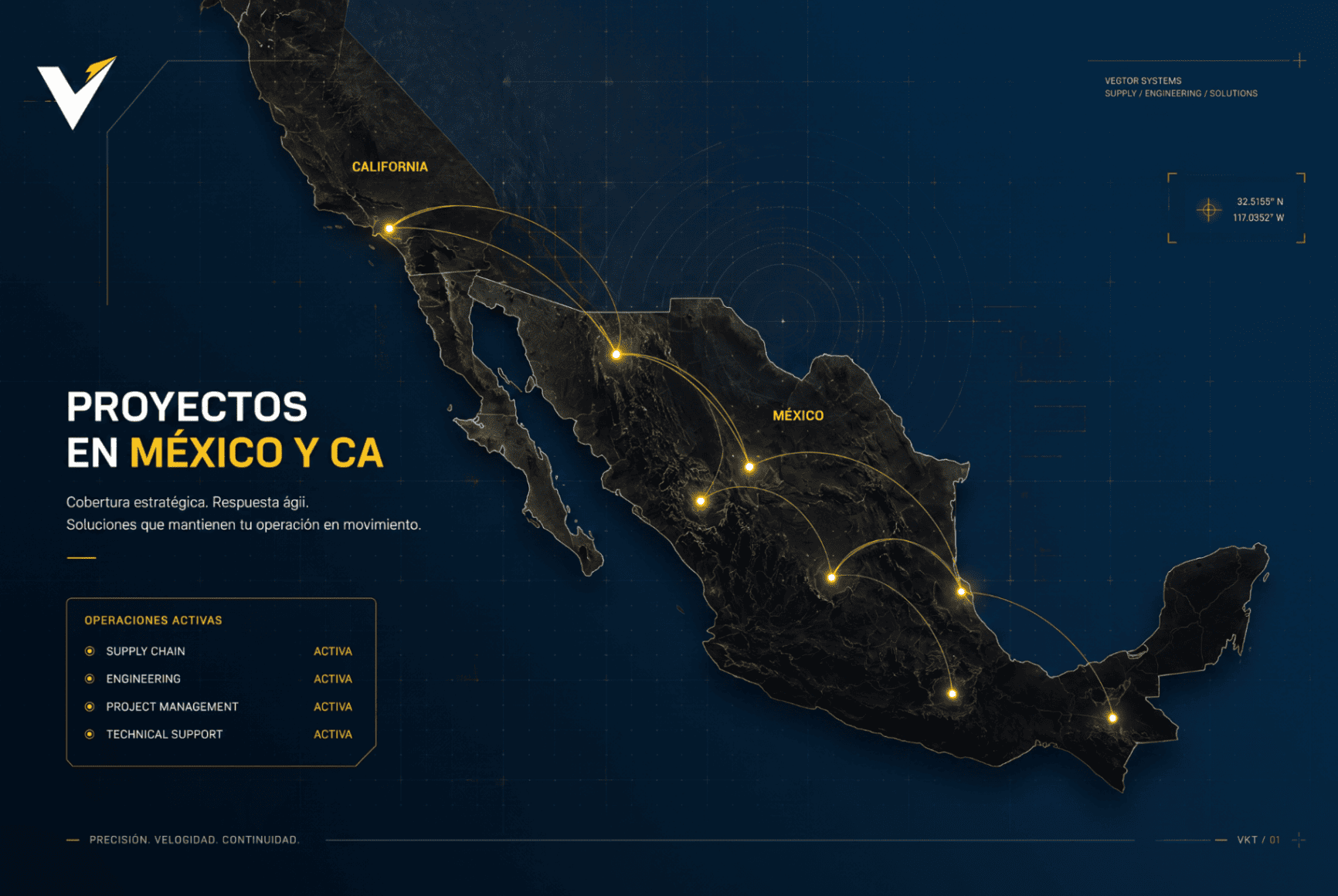 Proyectos en México y CA